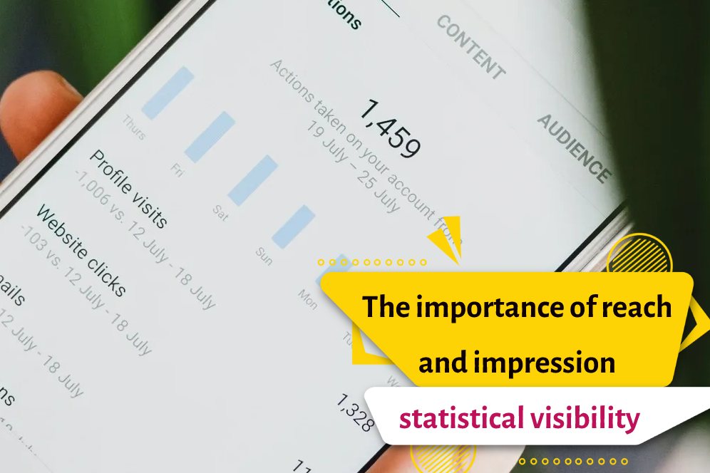 The importance of reach and impression statistical visibility