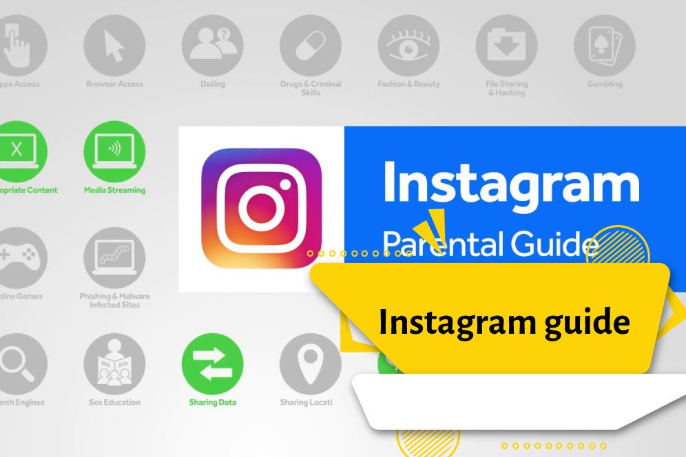 Formatting the Instagram guide